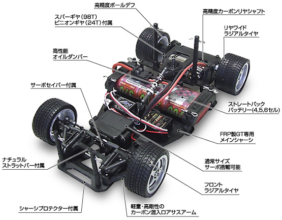 カワダ　M300GT ボディ、サーボ付