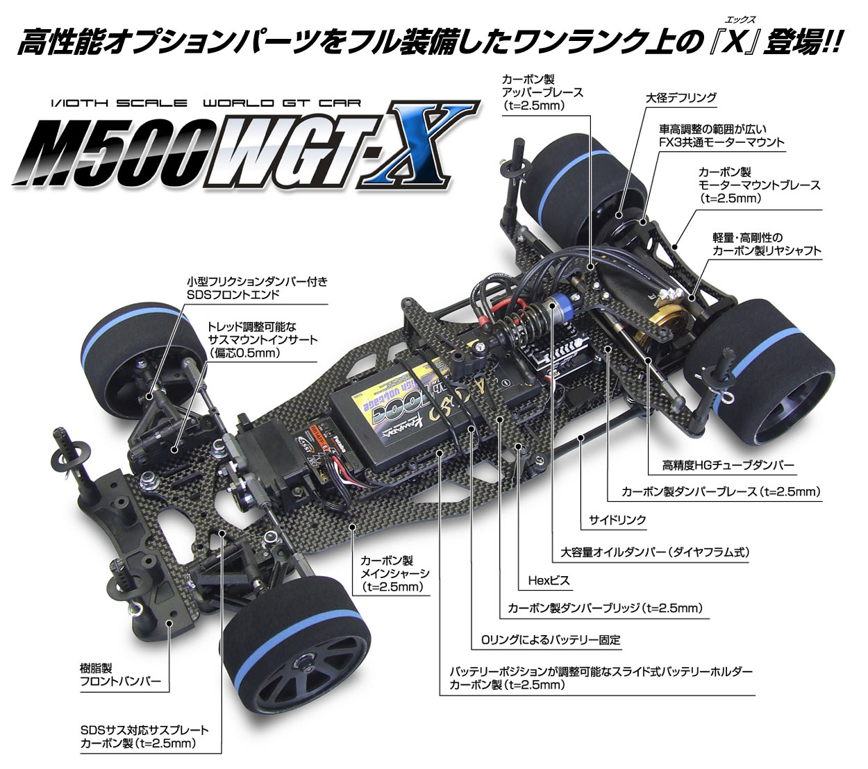 カワダM500 WGT-X