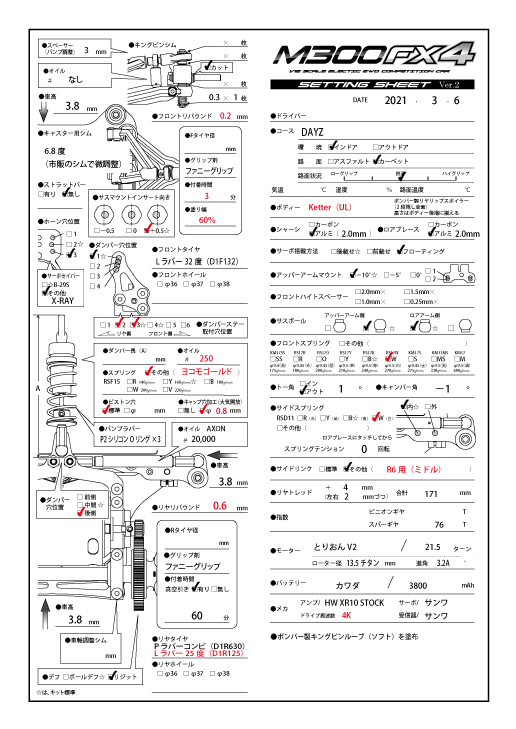 参考にならない参考セット