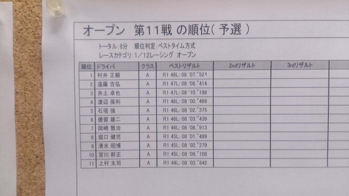 シルバーストーン定期戦