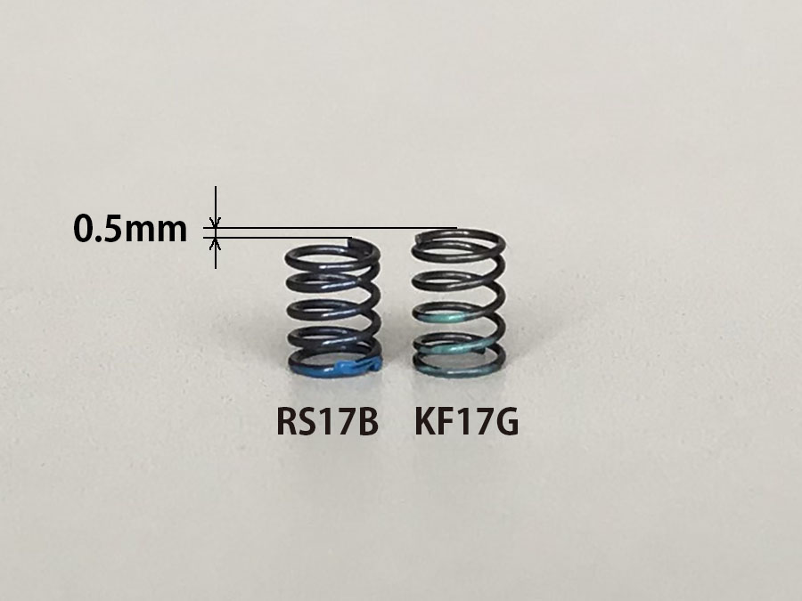 KF17スプリングの話