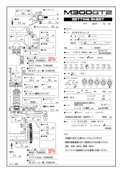 GT2プロトの仕様